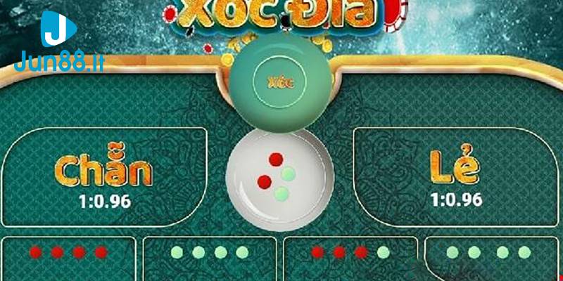 Biết rút kinh nghiệm